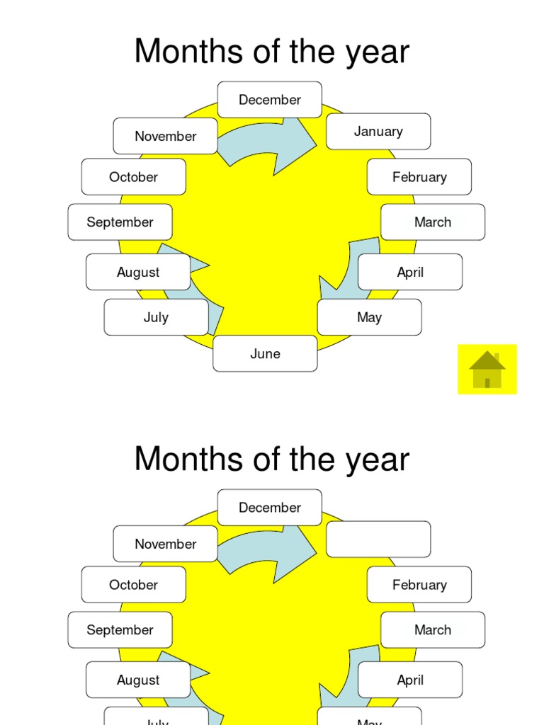 Interactive Months of the Year Tool | PDF