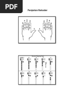 Surat Mohon Bantuan YB