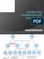 Anomalías cromosómicas congénitas