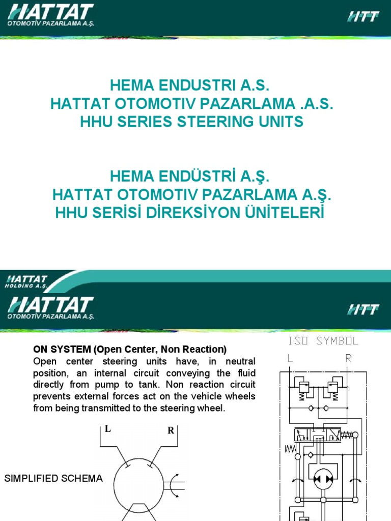 HHU Series Open Center Steering Units | PDF | Valve | Pump