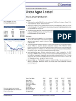 Astra Agro Lestari: AALI's January Production