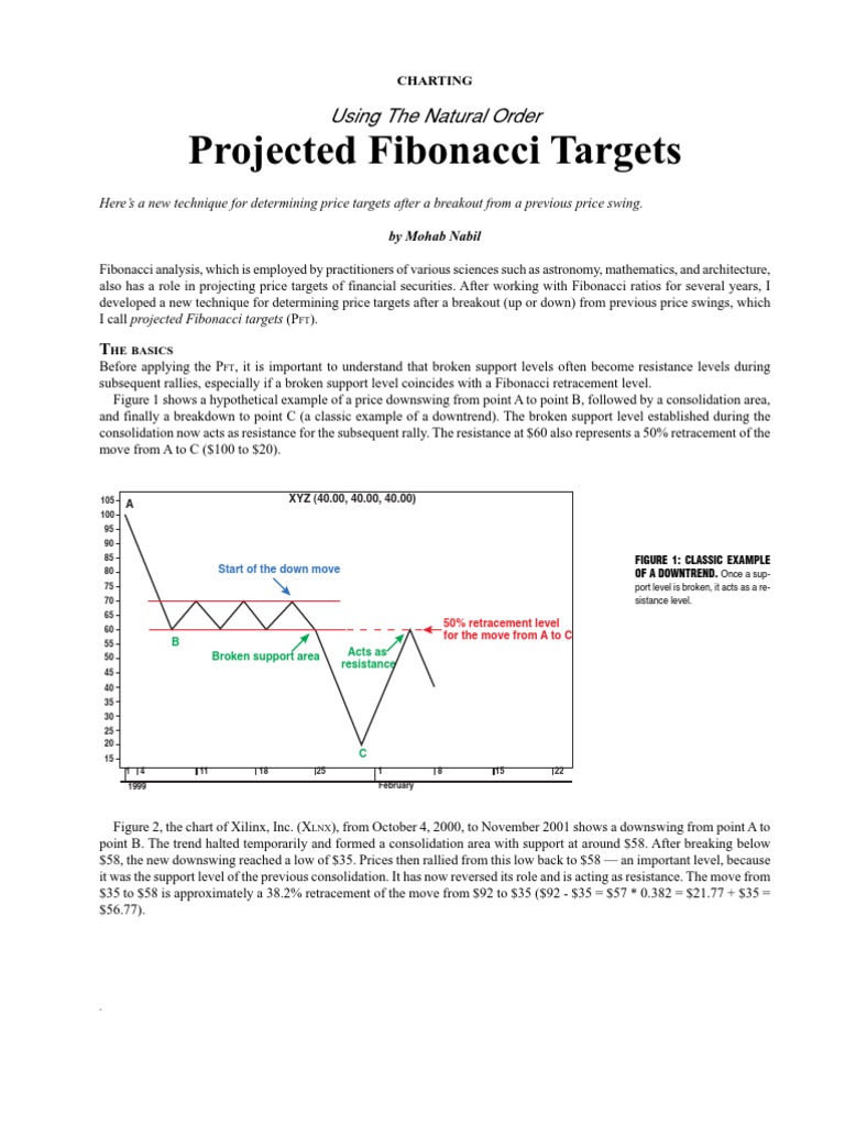 Projected Fibonacci Targets Explained | PDF