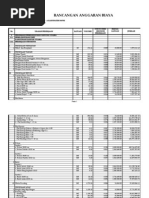 Download contoh rab by justotemon SN16104700 doc pdf