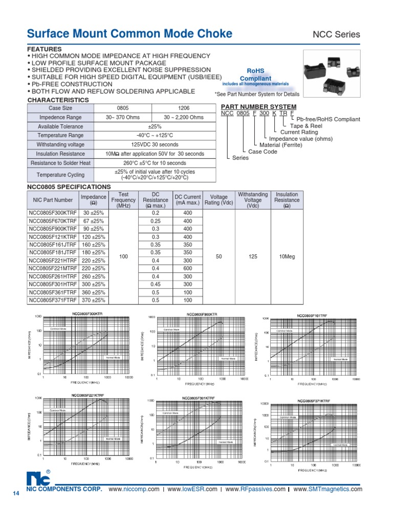 NIC Components NCC Series | PDF | Computers | Technology & Engineering