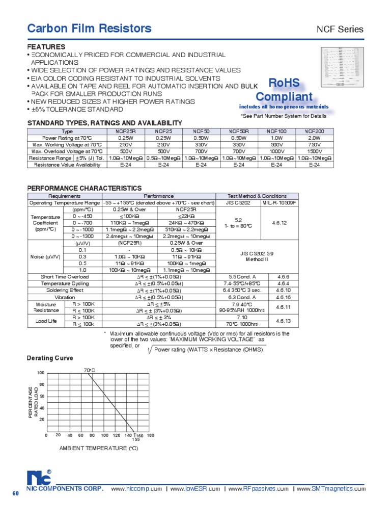 NIC Components NCF Series | PDF | Technology & Engineering
