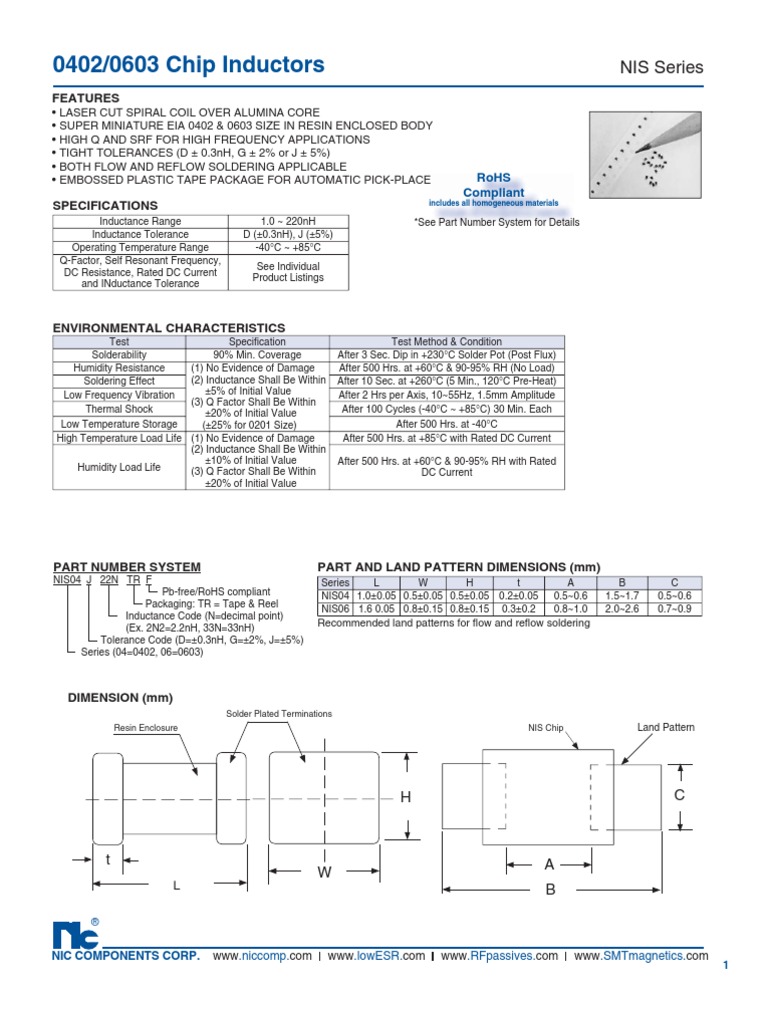 NIC Components NIS Series PDF Inductor Inductance
