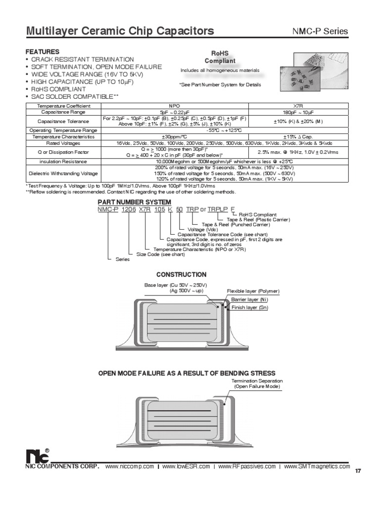 NIC Components NMC-P Series | PDF | Capacitor | Components