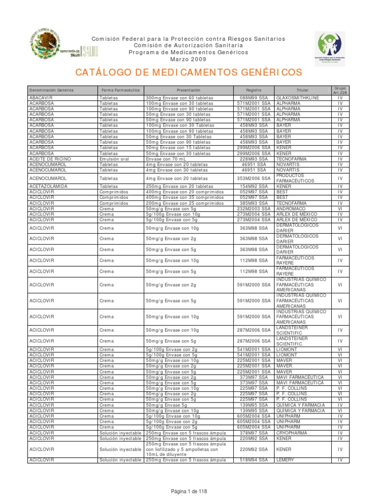 Catalogo De Medicamentos Genericos Droga Generica Farmacia