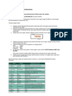 Download Paket Internet Kartu 3 Internasional  Simpati Roaming International by Ryan Arifin Suryanto SN161075284 doc pdf