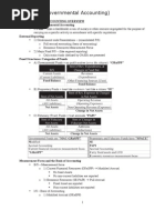 Chapter 8 Governmental Accounting CPA FAR