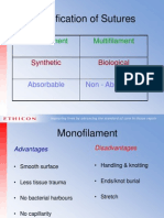 Classification of Sutures: Monofilament Multifilament