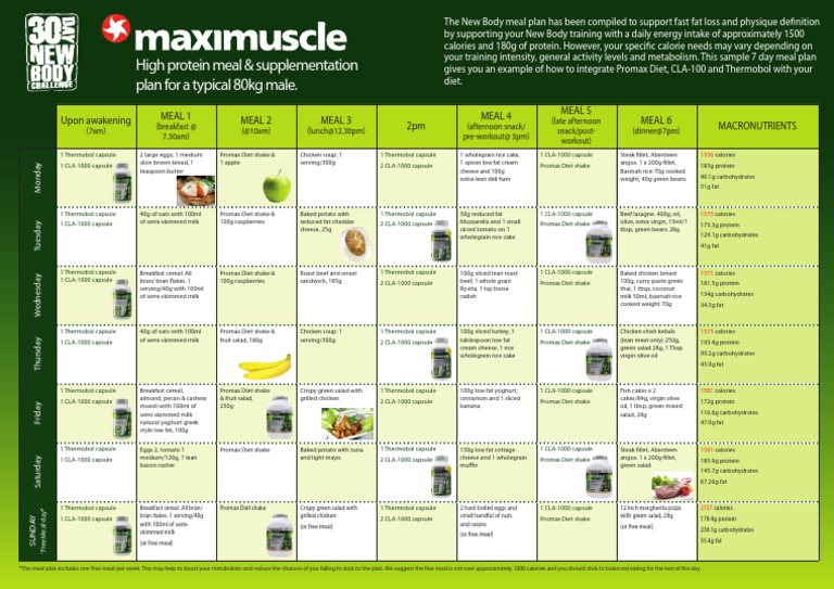 New Body Lean Meal Plan Dieting Meal
