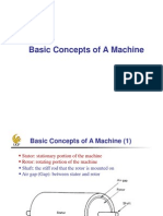 04 Basic Concepts of a Machine