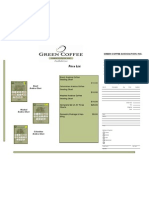 Price List: Brazil Arabica Chart