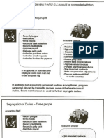 Segregation of Duties