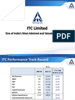 ITC Corporate Presentation PDF