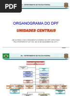 Organograma PF