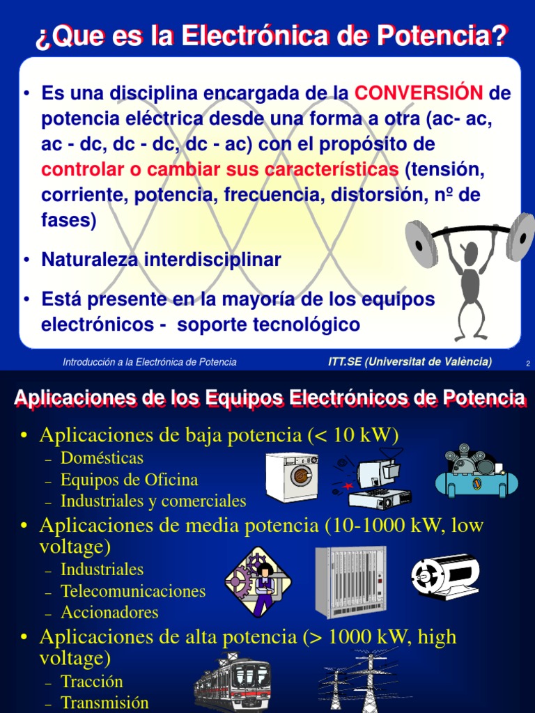 Introduccion a La Electronica de Potencia DIAPOSitivas
