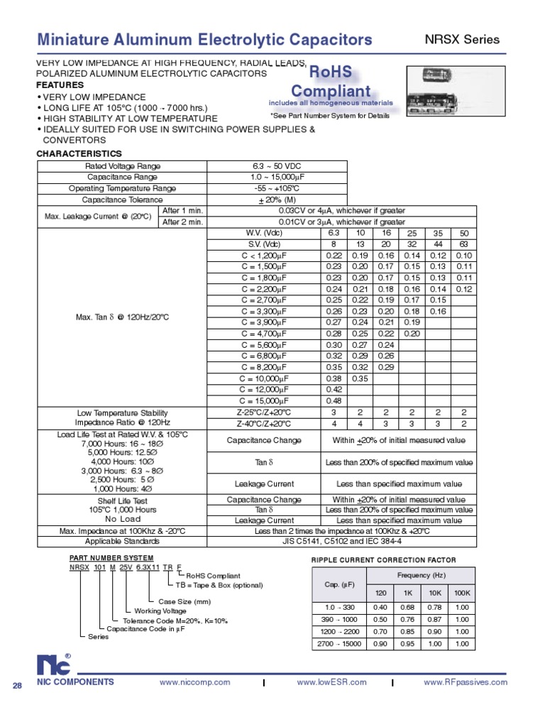 NIC Components NRSX Series | PDF