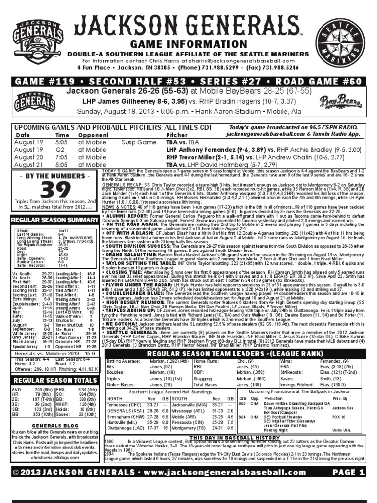 Game Notes 8-18 at Mobile | PDF | Home Run | Minor League Baseball