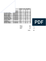 (2) FAISEL'S SALES ANALYSIS 1Q,2007.xls