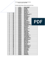 Degree Certificate List of 2010 Batch