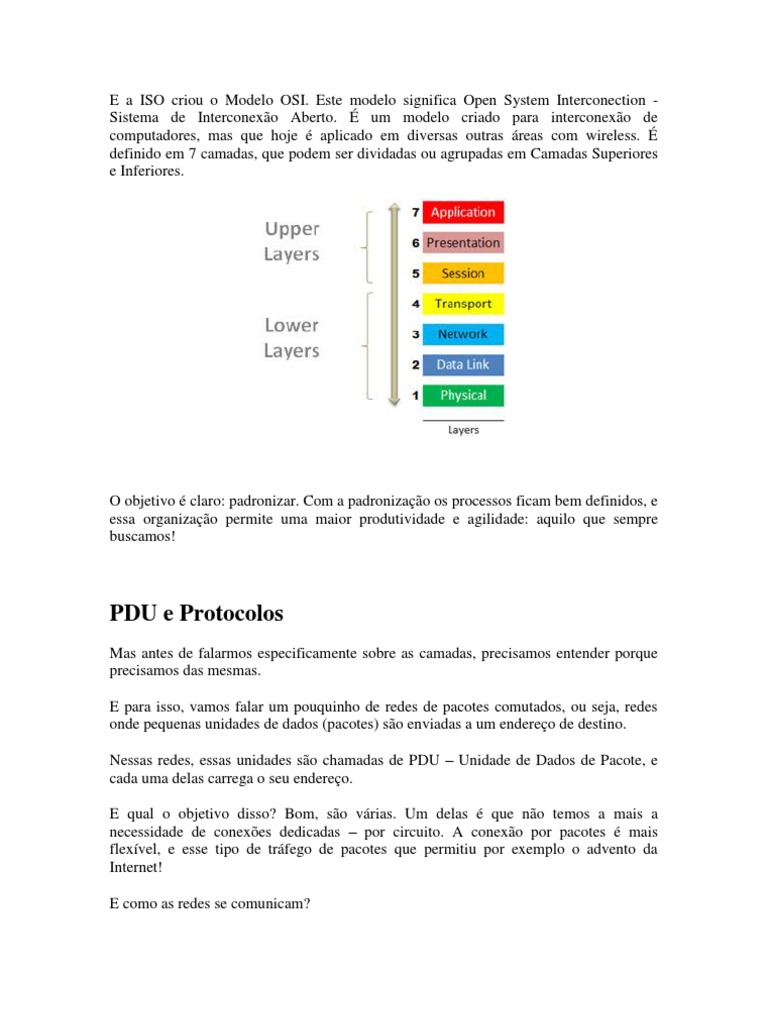 Entendendo o Modelo OSI e suas Camadas | PDF | Modelo OSI | Protocolos ...