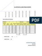 Tabla de Estadisticas