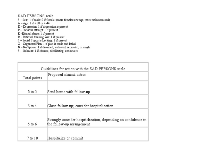 Sad Persons | PDF