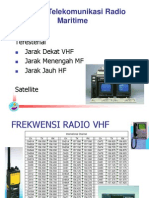 System Telekomunikasi Radio Maritime