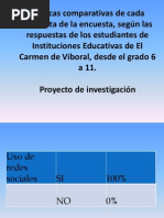 presentación gráficas