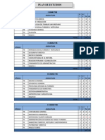 Plan de Estudios Final Cap Administracion en Turismo Hoteleria y Gastronomia