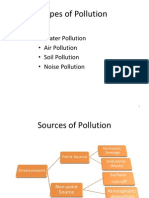 Types of Pollution