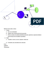 Diferencia Entre Medir y Evaluar