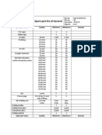 Spare Part List of General