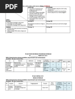 Format Surat Pelantikan Pegawai Penerima