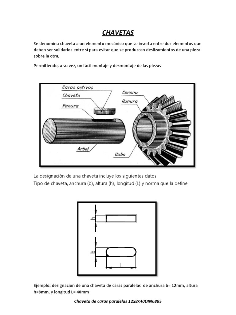 tipos-y-funciones-de-chavetas-y-pasadores-pdf