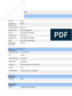 Shortcut Command: List of Shortcut Keys