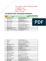 Database EO Indonesia NOV 2010