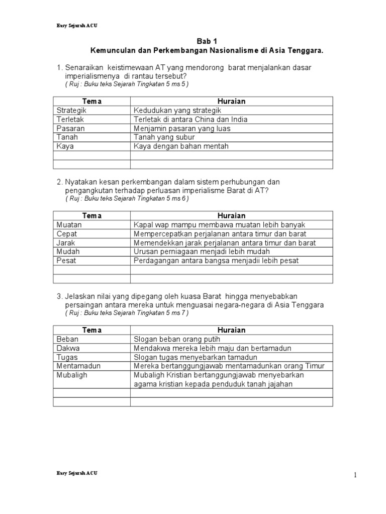 Modul Kata Kunci Sejarah Tingkatan 5 Spm Pdf