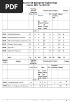 Download ME by Mrunal Upasani SN161311966 doc pdf