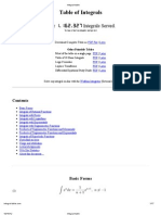 Integral Table