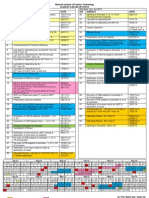 NIFT Academic Calender 2013-2014 