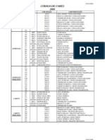 Código de Cores 2008 - Atualizado em 03-01-08