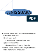 Jenis Suara