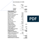 Estado de Resultados