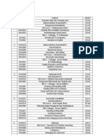 Degree Course Subjects