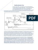 Tree Plan Assignment Help