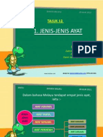 Bm3110 Tajuk 13 Jenis Ayat