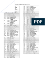 NB Phone List 2013-14 Draft